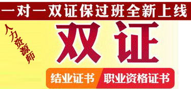 2012上半年企業(yè)人力資源管理師成績查詢與人力信息咨詢服務(wù)指南